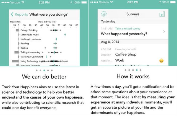 Track-Your-Happiness-64a90