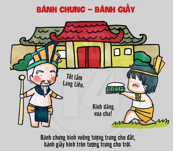 Tượng Hùng Vương Bằng Đồng  Nét Đẹp Của Cội Nguồn