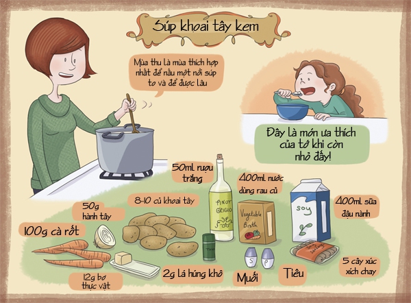 Súp kem khoai tây mịn mượt cho bữa sáng 1