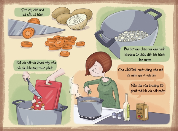 Súp kem khoai tây mịn mượt cho bữa sáng 2