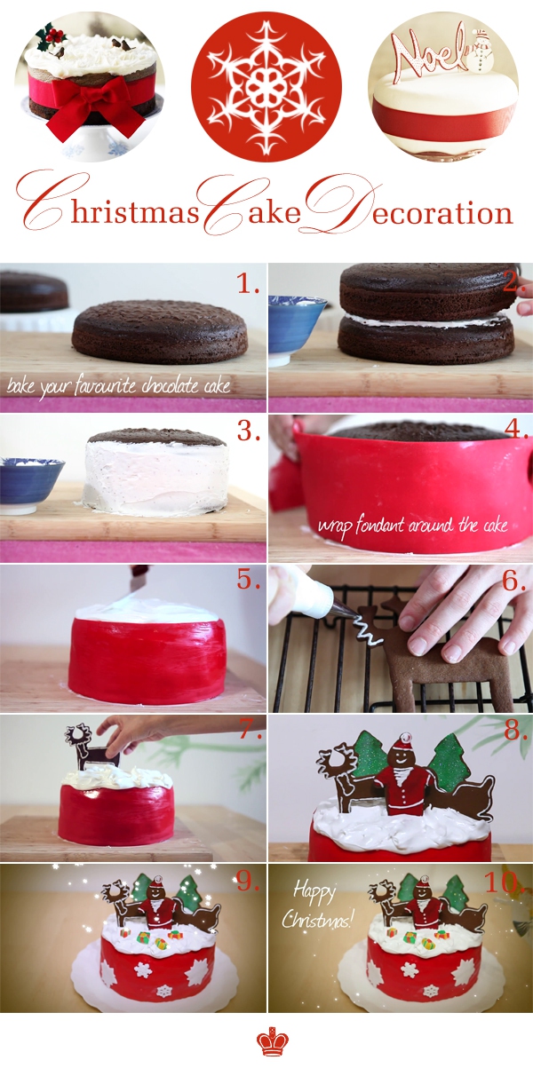 Trang trí bánh kem Noel với gingerbread cực đáng yêu 1