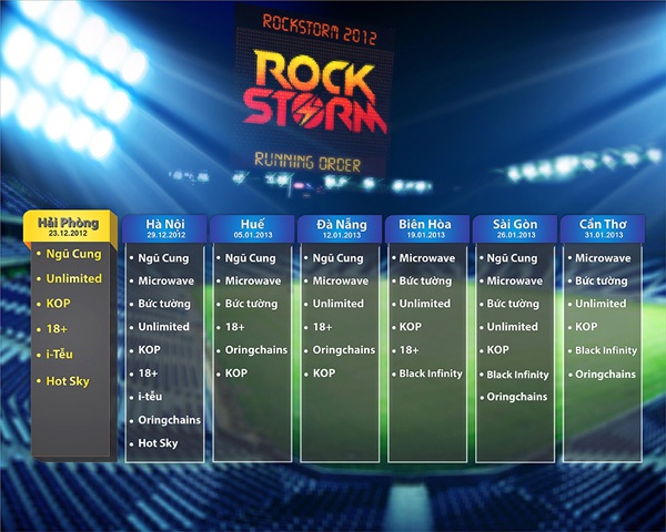 HLV Trần Lập trở lại cùng "Rock Storm" 3