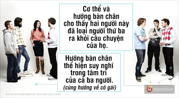 Nắm chắc 16 bí kíp ngôn ngữ cơ thể này, bạn có thể đọc vị bất cứ ai - Ảnh 15.