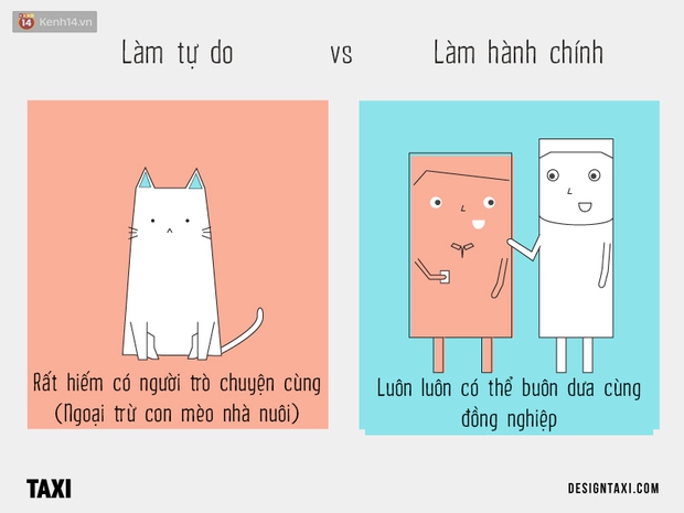 6 ѕự khác biệt cơ bản ɡiữa làm việc tự do và làm hành chính văn phònɡ - Ảnh 3.