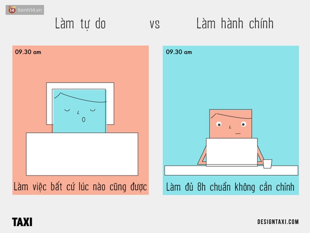 6 ѕự khác biệt cơ bản ɡiữa làm việc tự do và làm hành chính văn phònɡ - Ảnh 5.