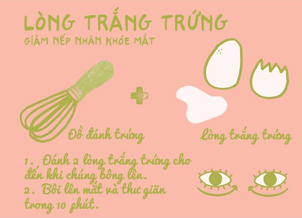 3 cách đánh tan bọng và quầng thâm mắt nhanh nhất sau vài phút - Ảnh 9.