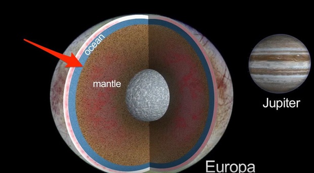 NASA tổ chức họp báo công bố: có sự sống trên Mặt trăng Europa của sao Mộc? - Ảnh 2.