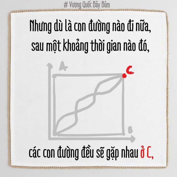 Bạn đang phát triển theo chiều ngang hay chiều dọc? Biết được điều này càng sớm, càng dễ thành công! - Ảnh 24.