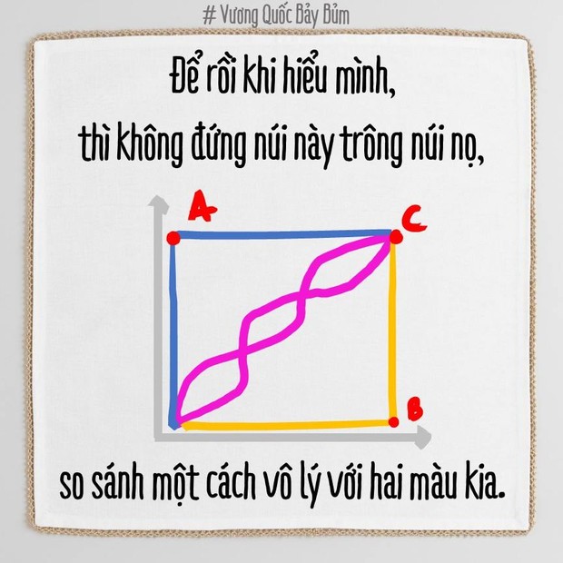 Bạn đang phát triển theo chiều ngang hay chiều dọc? Biết được điều này càng sớm, càng dễ thành công! - Ảnh 28.