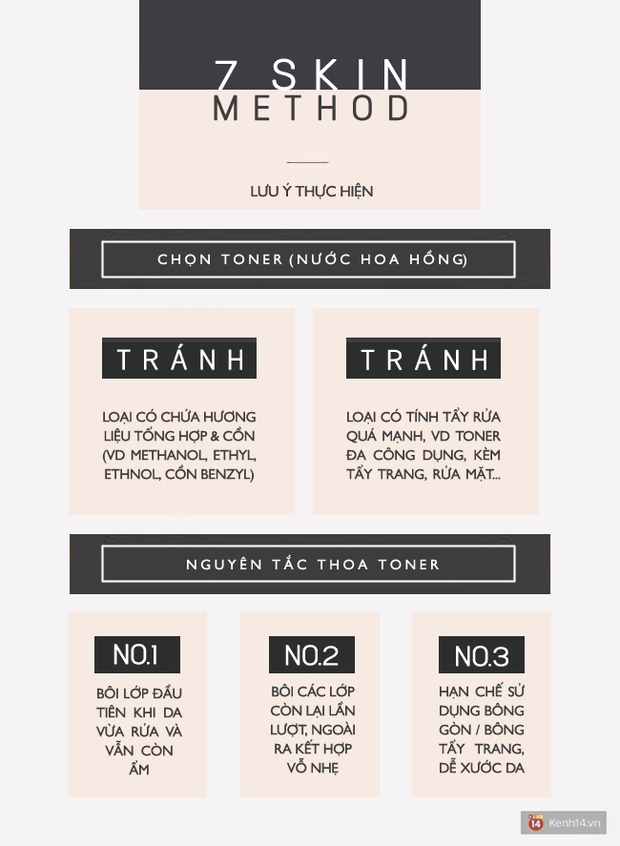 Trào lưu “nóng bỏng tay” từ Hàn Quốc: Bôi 7 lớp toner cho da bóng mịn như đi spa - Ảnh 2.