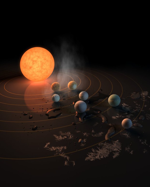 Trải nghiệm trên 7 hành tinh giống hệt Trái đất trong hệ Mặt trời 2.0 sẽ như thế nào? - Ảnh 2.