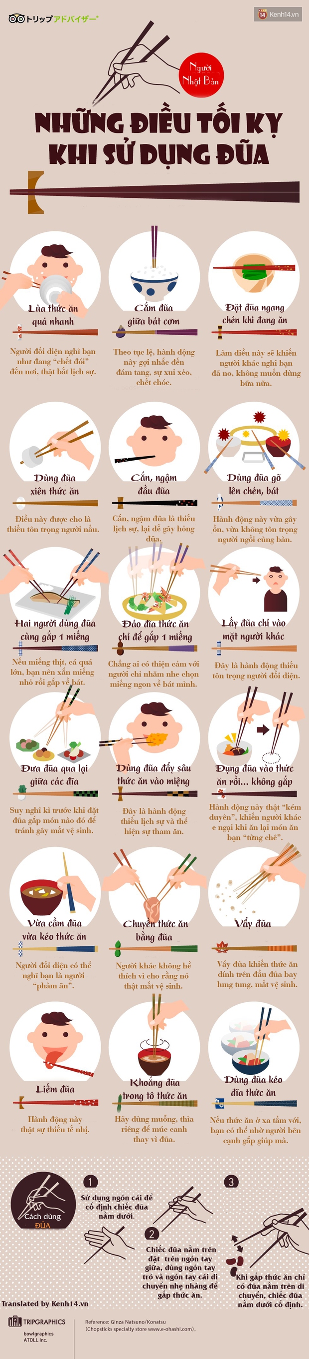 Sử dụng mỗi ngày nhưng bạn chưa chắc biết hết những quy tắc dùng đũa này của người Nhật - Ảnh 1.