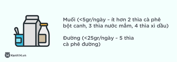 Chuyên gia chỉ ra con số chính xác thịt, cá, rau... cần ăn mỗi ngày để cơ thể luôn khỏe mạnh - Ảnh 4.