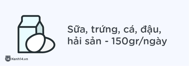 Chuyên gia chỉ ra con số chính xác thịt, cá, rau... cần ăn mỗi ngày để cơ thể luôn khỏe mạnh - Ảnh 6.