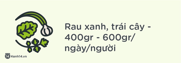 Chuyên gia chỉ ra con số chính xác thịt, cá, rau... cần ăn mỗi ngày để cơ thể luôn khỏe mạnh - Ảnh 9.