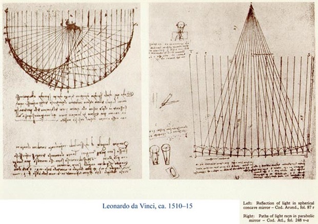 Bí ẩn trong bức họa trăm triệu đô của Da Vinci: Lỗi vô tình hay sự tinh tế thiên tài? - Ảnh 4.