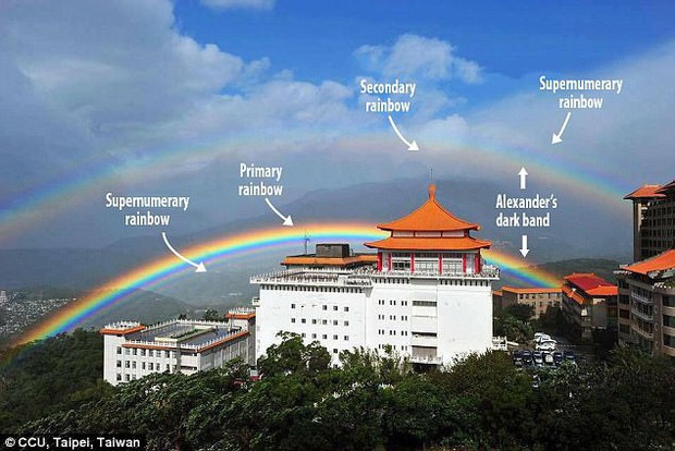 Kỷ lục: Cầu vồng xuất hiện lâu nhất thế giới, kéo dài tới 9 giờ liên tục ở Đài Loan - Ảnh 4.