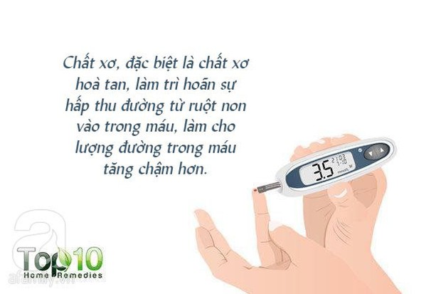 Những tín hiệu cảnh báo cơ thể đang bị thiếu chất xơ, bạn cần bổ sung ngay - Ảnh 6.