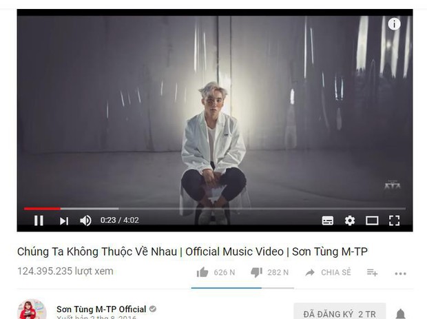 MV trăm triệu view: Con số không còn là giấc mộng xa vời của các sản phẩm Vpop! - Ảnh 9.