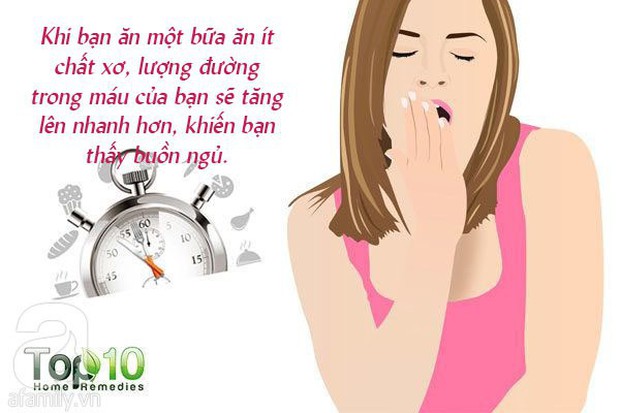 Những tín hiệu cảnh báo cơ thể đang bị thiếu chất xơ, bạn cần bổ sung ngay - Ảnh 7.