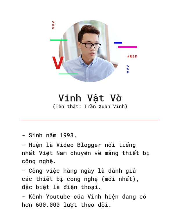 Vinh Vật Vờ: Từ gã trai giọng quê làm clip cho đến thần tượng review công nghệ nổi tiếng nhất Việt Nam - Ảnh 2.