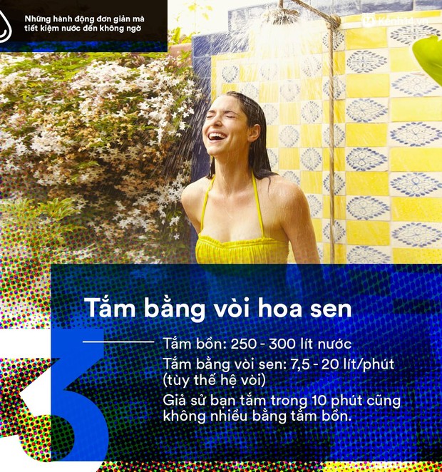 5 việc cực đơn giản có thể làm ngay để giúp thế giới tiết kiệm được lượng nước khổng lồ - Ảnh 4.