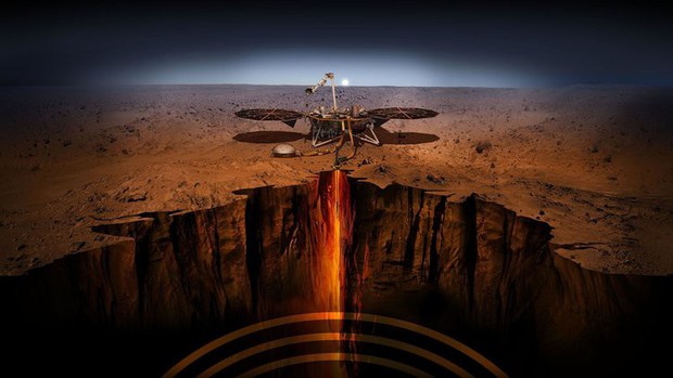 Kỳ vọng lớn dành cho InSight: robot thăm dò mới hạ cánh trên sao Hỏa của NASA sẽ mang lại điều gì? - Ảnh 6.