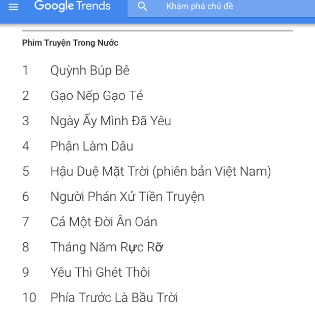4 phim truyền hình Việt hot nhất 2018 chia nhau lượng khán giả: Bất ngờ nhất là Hậu Duệ Mặt Trời bản Việt! - Ảnh 2.