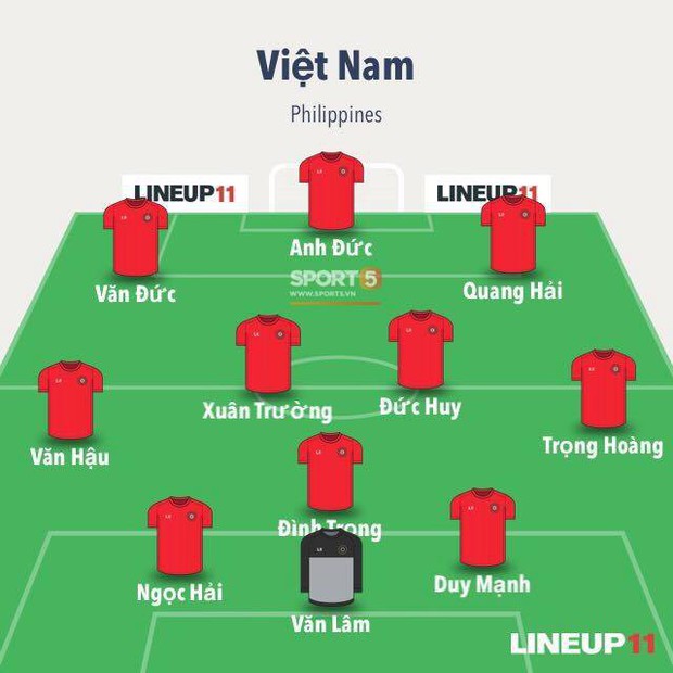 Phá dớp Mỹ Đình hạ Philippines, đội tuyển Việt Nam vào chung kết AFF Cup sau 10 năm chờ đợi - Ảnh 4.