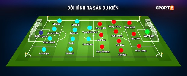 Bán kết AFF Cup 2018 Việt Nam đấu Philippines: Chờ ông Park Hang-seo phá dớp ở Mỹ Đình - Ảnh 4.