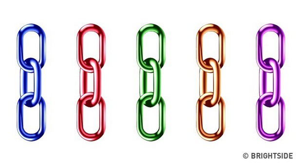 Chỉ logic là không đủ để giúp bạn giải quyết hết 4 câu đố này - Ảnh 2.
