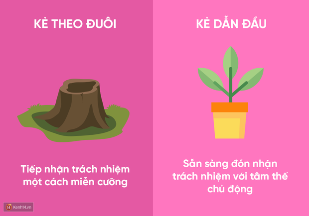 Bạn là người dẫn đầu thực sự hay rốt cuộc chỉ là kẻ theo đuôi? - Ảnh 9.