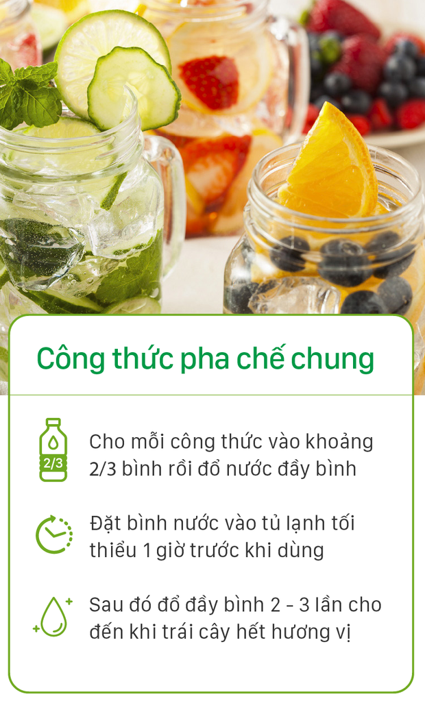 8 công thức detox đơn giản vừa đẹp da vừa chống lão hóa cực hiệu quả - Ảnh 1.