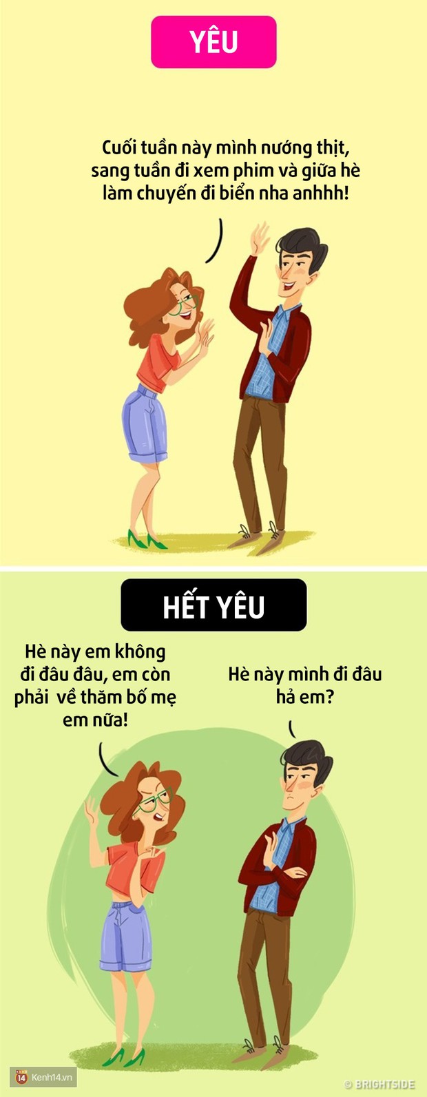 Con gái sẽ thay đổi thế nào khi hết yêu, muốn chia tay? - Ảnh 9.