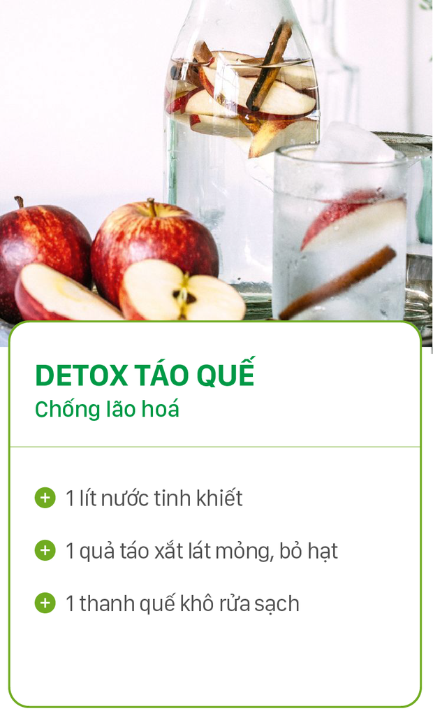 8 công thức detox đơn giản vừa đẹp da vừa chống lão hóa cực hiệu quả - Ảnh 3.