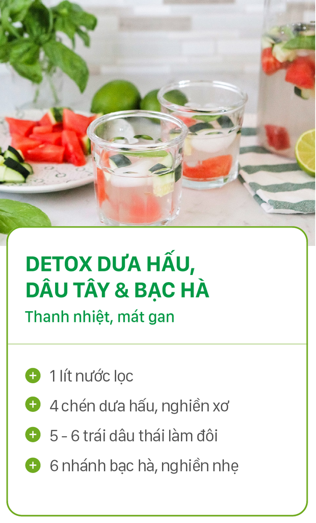 8 công thức detox đơn giản vừa đẹp da vừa chống lão hóa cực hiệu quả - Ảnh 9.