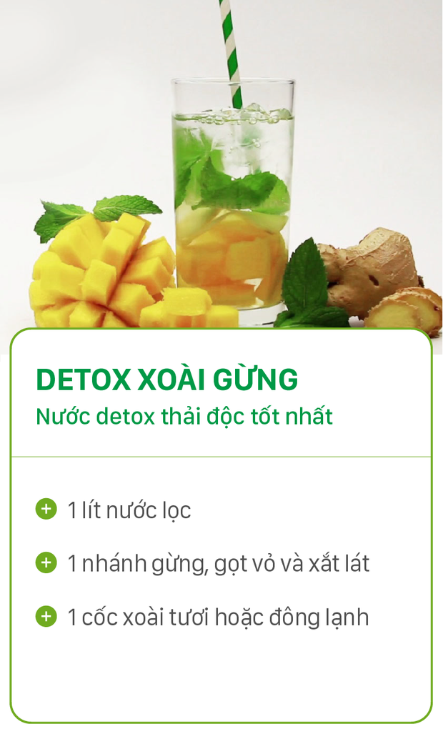 8 công thức detox đơn giản vừa đẹp da vừa chống lão hóa cực hiệu quả - Ảnh 11.