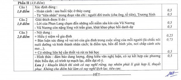 Thi tuyển sinh vào lớp 10: Hà Nội công bố đáp án chính thức môn Văn - Ảnh 2.