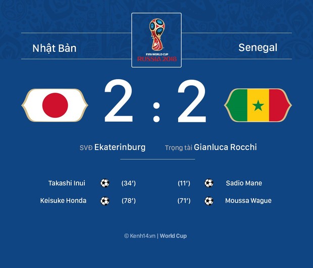 Nhật Bản bất bại ở World Cup 2018, xứng danh niềm tự hào châu Á - Ảnh 1.