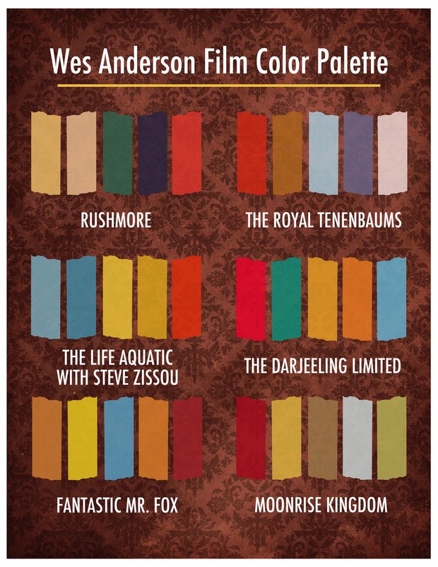 Để cảm xúc đưa lối qua bảng màu dị thường từ phù thuỷ hình ảnh Wes Anderson - Ảnh 24.