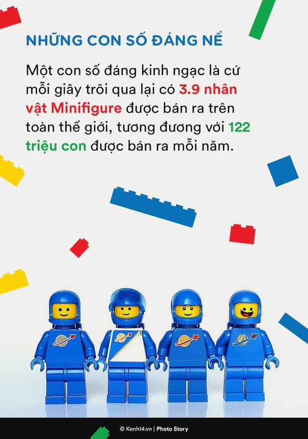 LEGO Minifigures có gì hấp dẫn mà khiến cả trẻ con và người lớn đều săn đón - Ảnh 13.