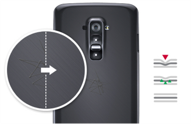 Samsung Galaxy X và Galaxy S10 sẽ có màn hình tự lành vết xước, chống bám bẩn trong tương lai? - Ảnh 2.