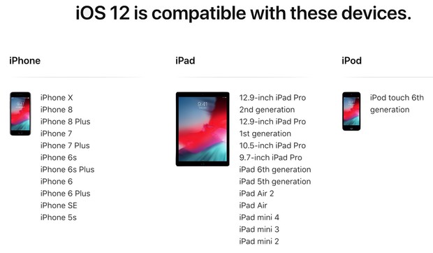 5 nâng cấp cực xịn sò này là lý do vì sao bạn phải lên đời iOS 12 luôn và ngay - Ảnh 1.