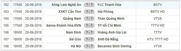Phan Văn Đức bình phục chấn thương, sẵn sàng đối đầu Tiến Dũng - Ảnh 3.