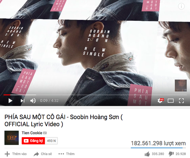 Sau “Bống bống bang bang”, đây là những MV được kì vọng làm nên những kỉ lục mới về lượt xem của Vpop 2018 - Ảnh 1.