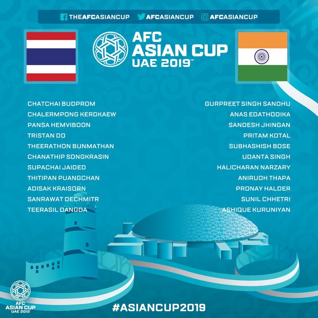 Tung đủ binh hùng tướng mạnh, Thái Lan vẫn thua sốc 1-4 trước đội xếp thứ 97 thế giới trong ngày ra quân tại Asian Cup 2019 - Ảnh 2.