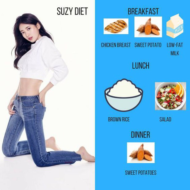 Học lỏm chế độ ăn kiêng giảm cân “bí truyền” của các siêu sao Hàn Quốc - Ảnh 1.