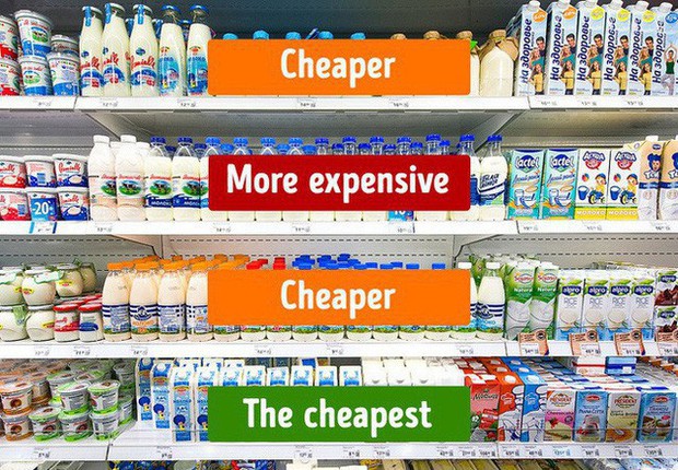 8 điều cần nắm rõ khi đi siêu thị để tránh mua phải đồ gây hại cho sức khỏe - Ảnh 6.