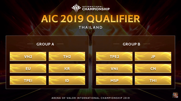 Kết quả bốc thăm và lịch thi đấu AIC 2019, sứ mệnh vô địch trên vai IGP Gaming và Team Flash - Ảnh 2.