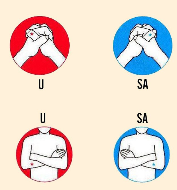 Bài kiểm tra tính cách của người Nhật sẽ giúp bạn thực sự thấu hiểu bản thân mình - Ảnh 3.
